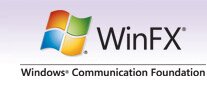 Windows Communication Foundation Home